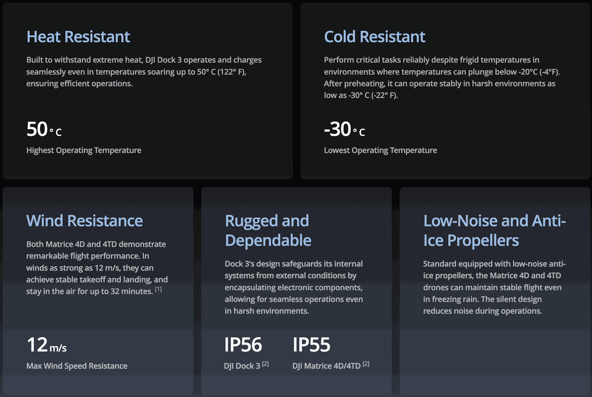 DJI dock 3 specs
