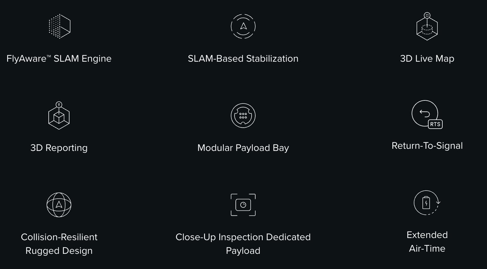 elios 3 specs