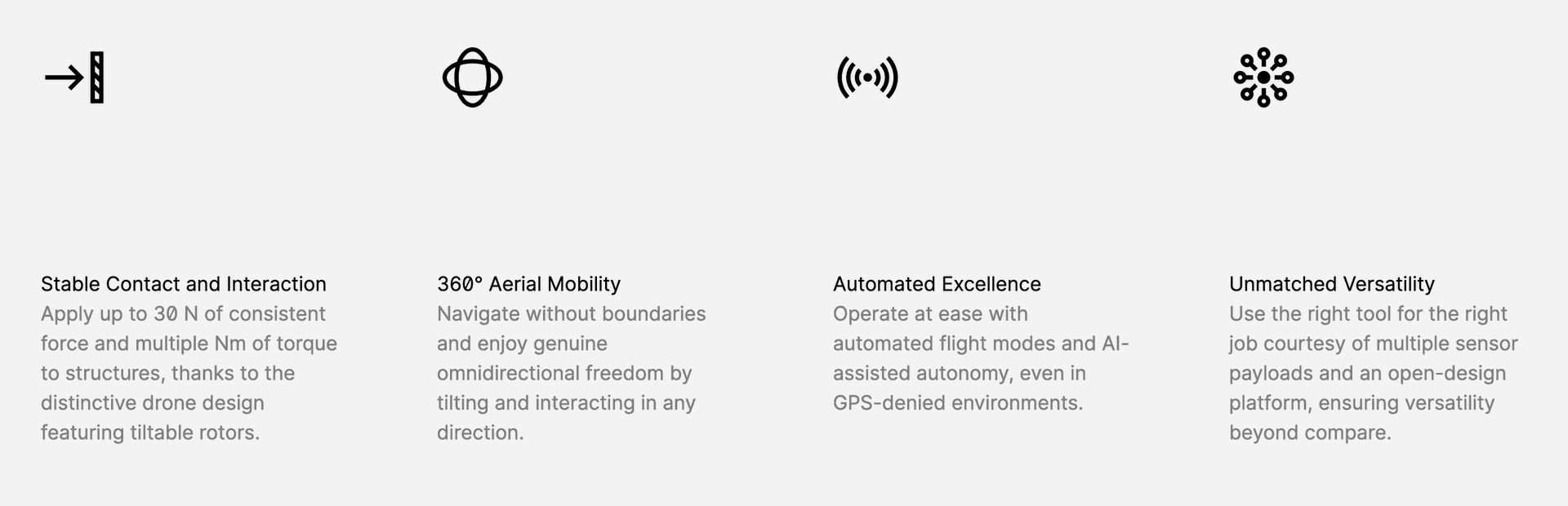 voliro drone specs